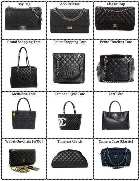 list of Chanel handbag styles